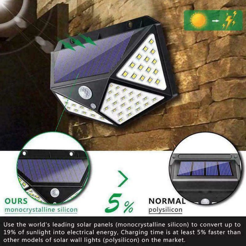 100 LED Solar Wall Light | Enhance Your Outdoor Lighting Now! - HJG