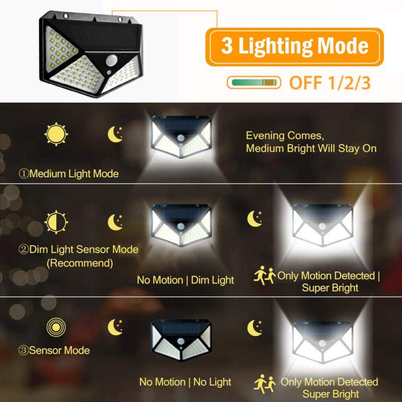 100 LED Solar Wall Light | Enhance Your Outdoor Lighting Now! - HJG