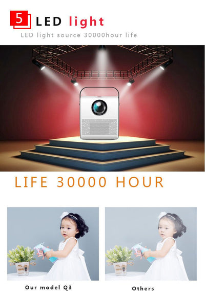 1080P, mini, HD, projector, portable