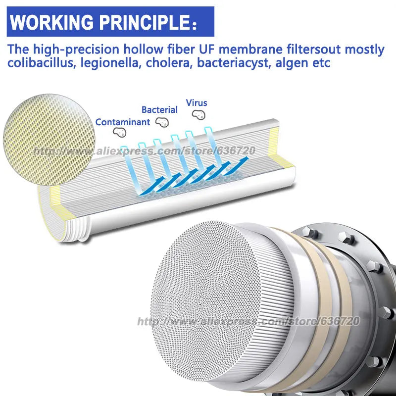 PVDF Ultrafiltration Home Kitchen Filter