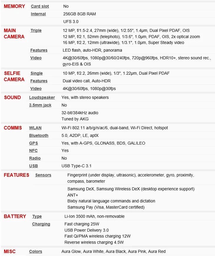 Samsung Galaxy Note10 N970U1 Note 10 N970U 256GB ROM 8GB RAM  Octa Core 6.3" NFC Snapdragon Original 4G LTE Android Cell Phone