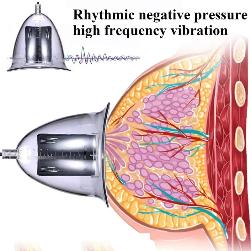 Vacuum Therapy Machine for Buttocks/Breast Bigger Butt Lifting Breast Enhance Cellulite Treatment Massage Device with 32 Cups