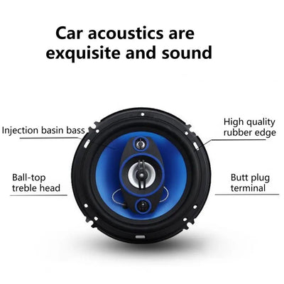 2Pcs Sturdy Car Subwoofer  HiFi Eco-friendly Car Audio Speaker  4 Inch Car Noise Cancelling Coaxial Horn