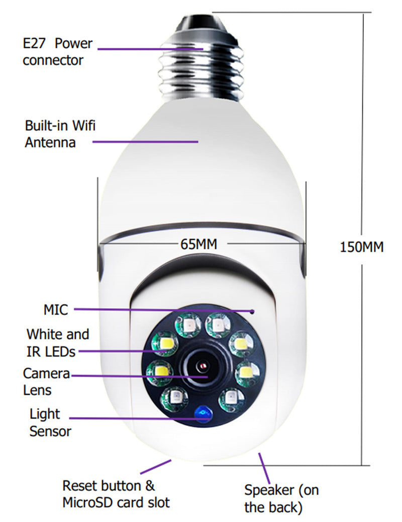 WiFi CAMERA 1080P Bulb 4X Zoom Camera E27 Home 5GWiFi Alarm Monitor - HJG